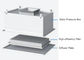 Коробка коробки уплотнения HEPA выхода фильтра высокой эффективности/фильтра чистой комнаты HEPA