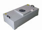 Блок фильтра FFU вентилятора Медицинск Компании модульный с высокой эффективностью HEPA/фильтром ULPA