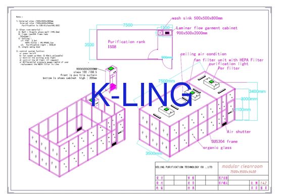 Модульная чистая комната со стандартом ISO 8, фильтром HEPA H14 и модульной конструкцией для очистки воздуха
