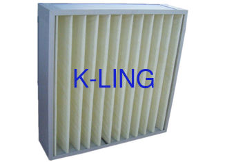 Промышленный компактный воздушный фильтр/коммерчески HVAC глубоко плиссируют воздушные фильтры