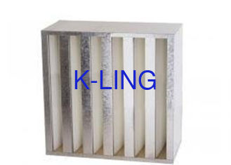 Высокий фильтр банка воздушных фильтров v HVAC компакта воздушных потоков с рамкой оцинкованной стали